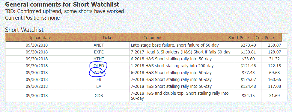 Name:  Short List.GIF
Views: 1695
Size:  75.0 KB