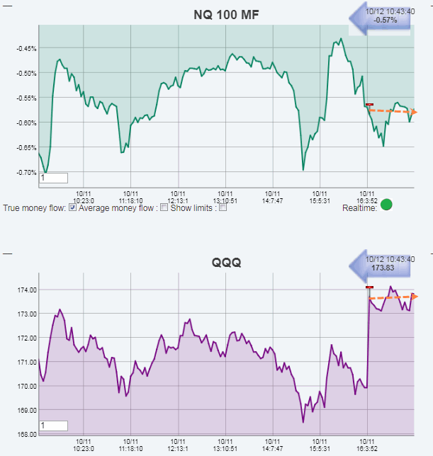 Name:  NQ100.gif
Views: 701
Size:  34.6 KB