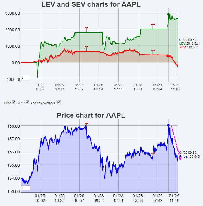 Name:  AAPL_EV.gif
Views: 4504
Size:  37.4 KB