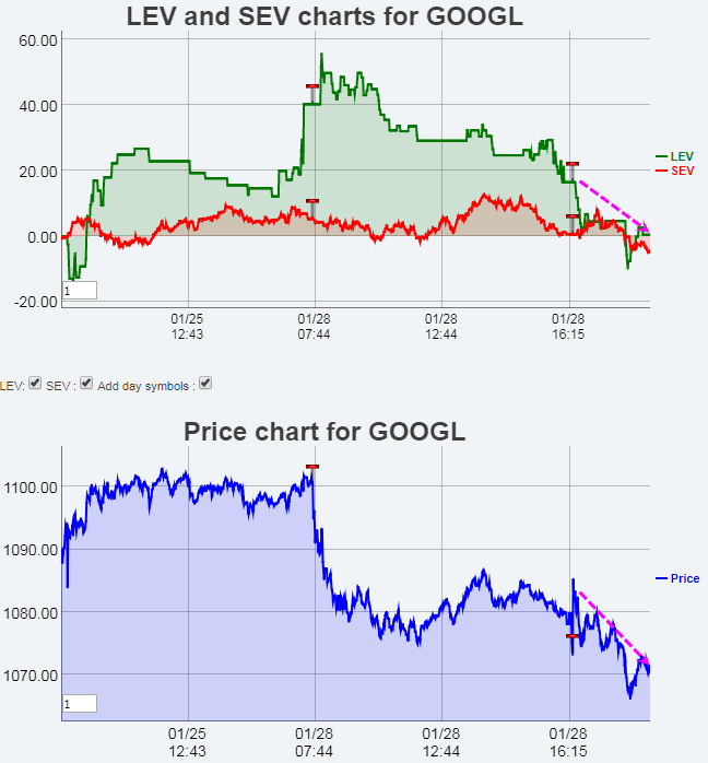 Name:  GOOGL_EV.gif
Views: 4512
Size:  31.1 KB