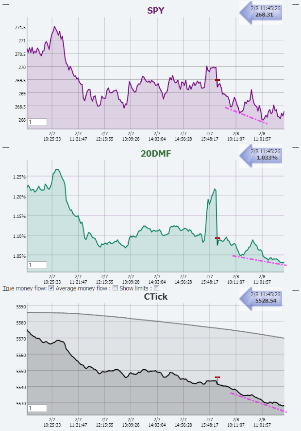 Name:  20DMF_RT.gif
Views: 4442
Size:  46.6 KB