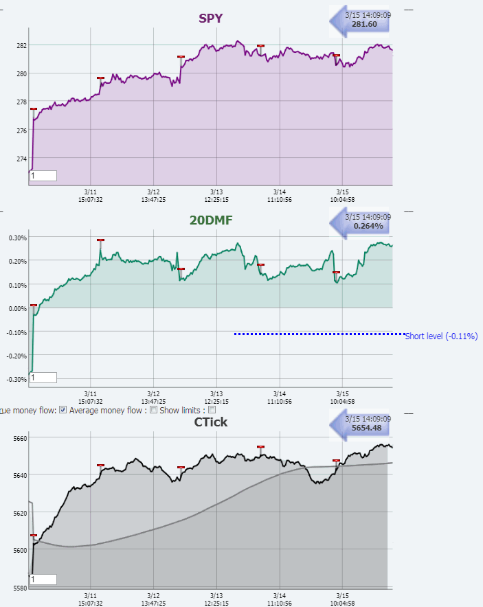 Name:  20DMF_RT.gif
Views: 4352
Size:  41.9 KB