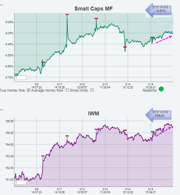 Name:  Small Caps MF.gif
Views: 660
Size:  32.6 KB