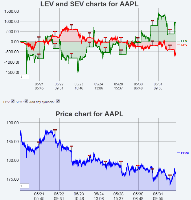 Name:  AAPL_EV.gif
Views: 4363
Size:  37.5 KB