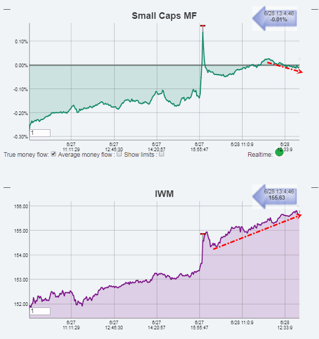 Name:  Small Caps MF.gif
Views: 334
Size:  28.7 KB