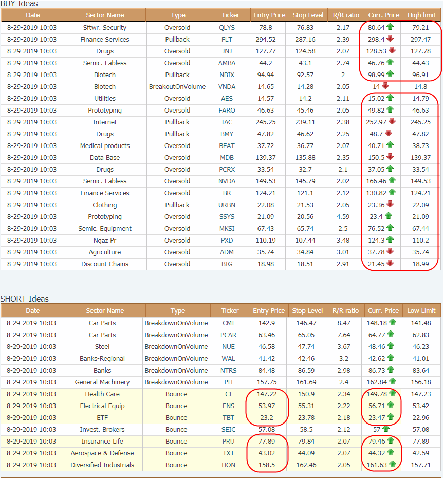 Name:  Trade Ideas.gif
Views: 4297
Size:  79.4 KB
