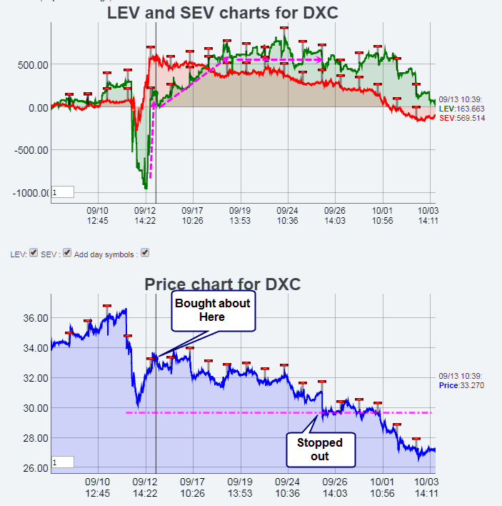 Name:  DXC_EV.gif
Views: 6177
Size:  41.6 KB