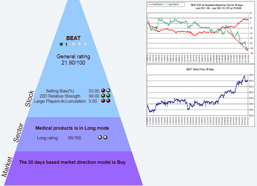 Name:  BEAT_P.gif
Views: 4025
Size:  46.3 KB