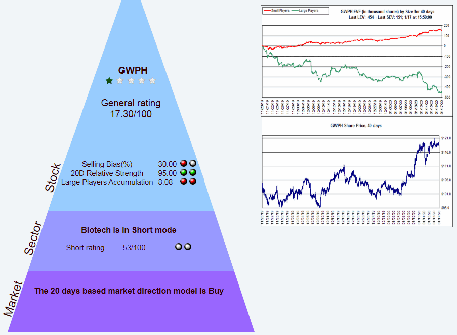 Name:  GWPH_P.gif
Views: 5677
Size:  46.3 KB