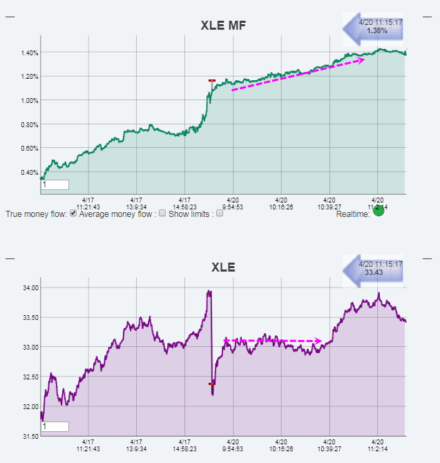 Name:  XLE_MF.gif
Views: 9068
Size:  30.8 KB
