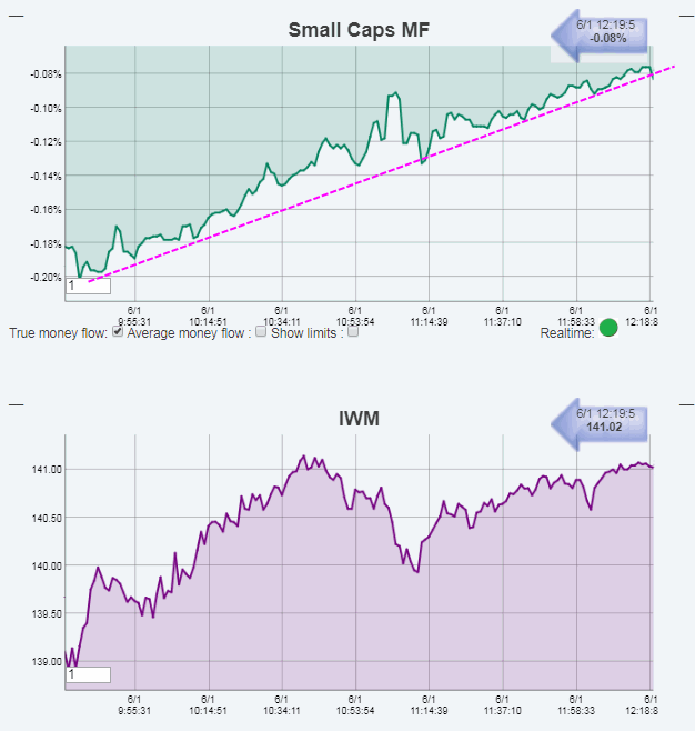 Name:  Small Caps MF.gif
Views: 8922
Size:  33.7 KB