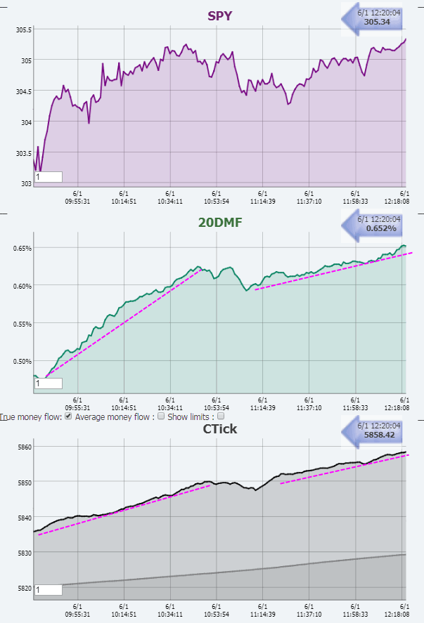 Name:  20DMF_RT.gif
Views: 8940
Size:  43.8 KB