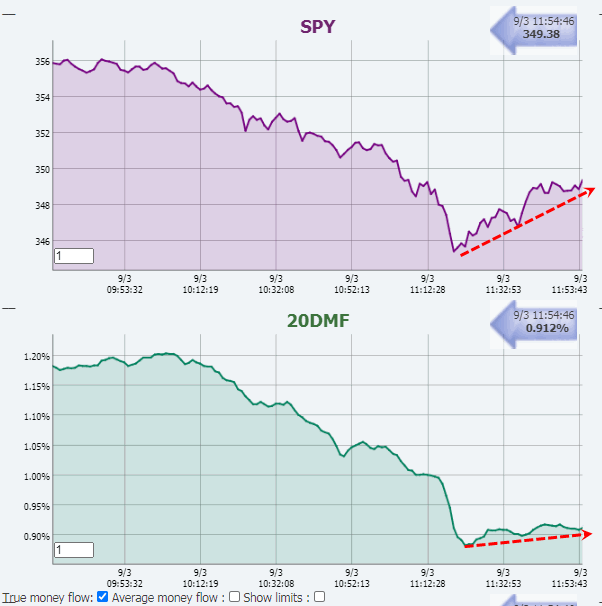 Name:  20DMF_RT.gif
Views: 3765
Size:  28.0 KB