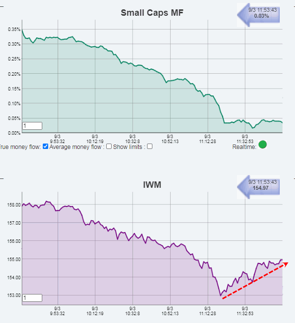 Name:  Small Caps MF.gif
Views: 373
Size:  27.1 KB