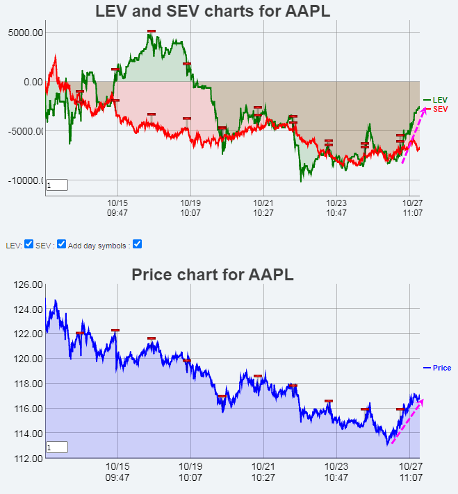 Name:  AAPL_EV.gif
Views: 3713
Size:  36.6 KB