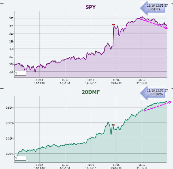 Name:  20DMF_RT.gif
Views: 3657
Size:  26.1 KB