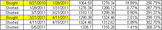 Name:  20DMF_LS.gif
Views: 1856
Size:  5.6 KB