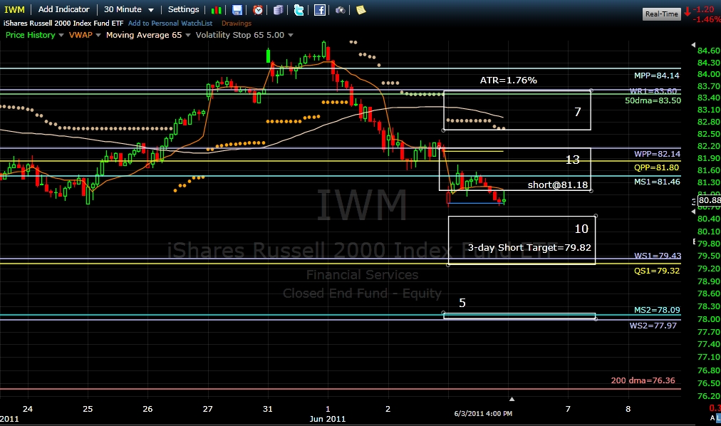 Name:  IWM110606.jpg
Views: 2379
Size:  325.9 KB