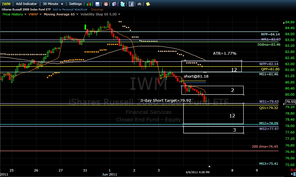 Name:  iwm110607.jpg
Views: 5149
Size:  305.8 KB