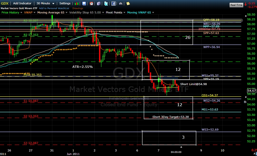 Name:  gdx110607deb.jpg
Views: 2295
Size:  393.8 KB