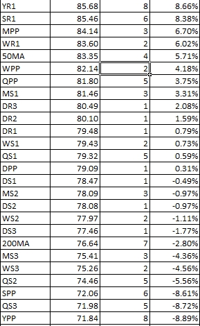 Name:  iwmlevels.jpg
Views: 2072
Size:  120.4 KB
