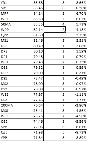 Name:  iwmlevels.jpg
Views: 301
Size:  120.4 KB