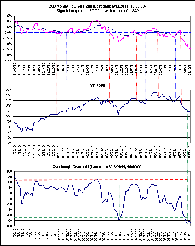 Name:  20DMF.gif
Views: 1640
Size:  26.7 KB