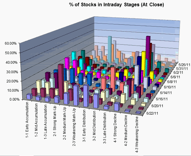 Name:  istages110623.gif
Views: 897
Size:  47.6 KB