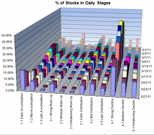 Name:  stages.gif
Views: 4345
Size:  47.9 KB
