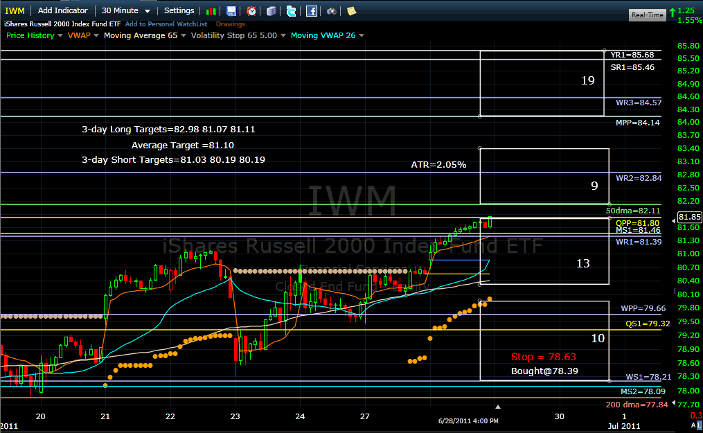Name:  iwm110629.gif
Views: 1479
Size:  47.7 KB