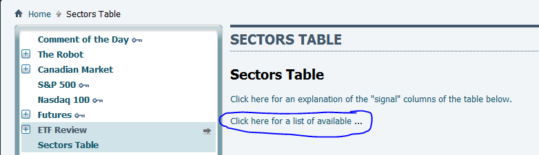Name:  SectorsTableListingof Stocks.PNG
Views: 266
Size:  18.4 KB