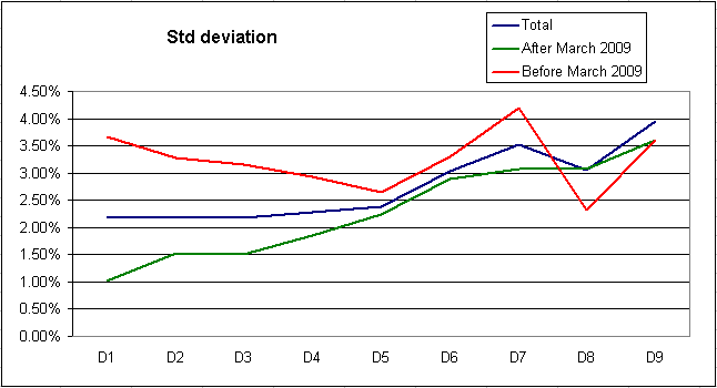 Name:  STD_DEV.gif
Views: 560
Size:  6.8 KB