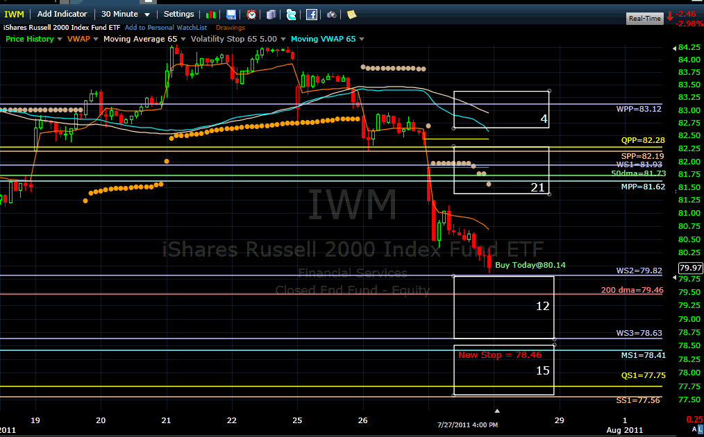 Name:  iwm110728.gif
Views: 1290
Size:  43.2 KB