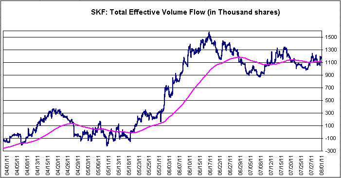Name:  SKF.gif
Views: 3015
Size:  9.8 KB