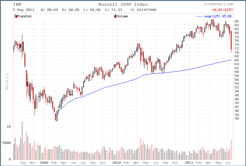 Name:  iwm midas.gif
Views: 3977
Size:  27.8 KB