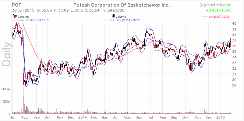 Name: POT_TA1.gif
Views: 9795
Size: 36.7 KB