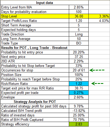 Name: POT_T8.gif
Views: 9753
Size: 19.3 KB
