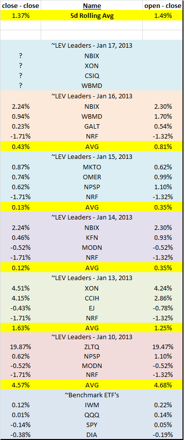 Name: P&L - Jan 16, 2014.png
Views: 5985
Size: 26.3 KB