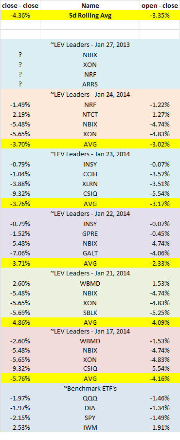Name: P&L - Jan 24, 2014.png
Views: 5966
Size: 31.3 KB