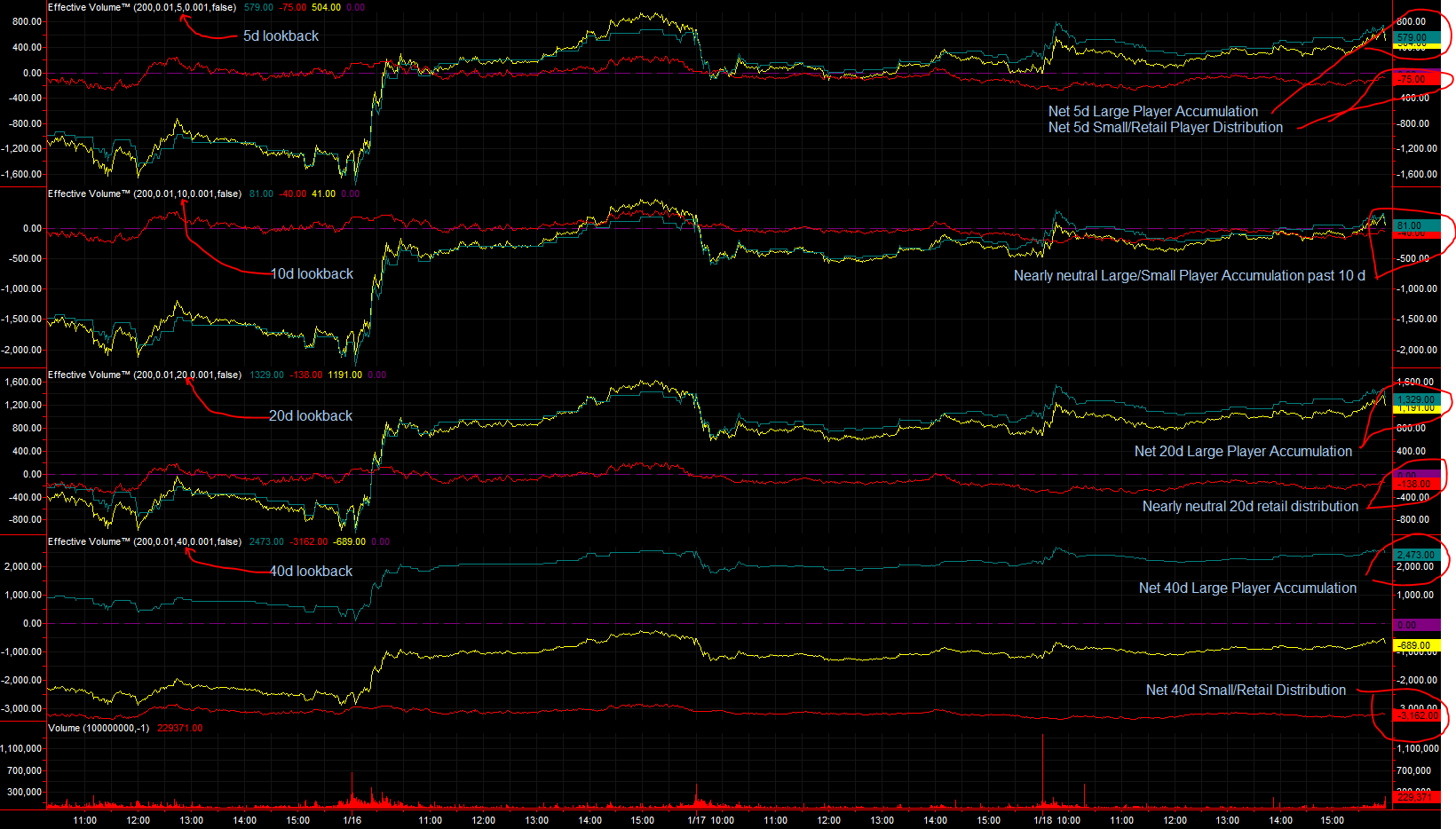Name: 13JAN18-AAPL-MultiFrameEV.PNG
Views: 4618
Size: 171.9 KB