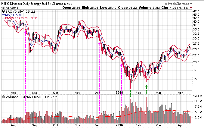 Name: ERX_TA.gif
Views: 7659
Size: 36.8 KB