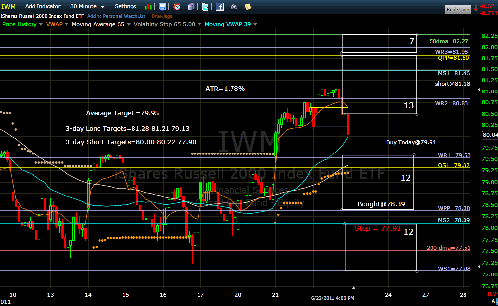 Name: iwm110623.gif
Views: 4664
Size: 49.8 KB