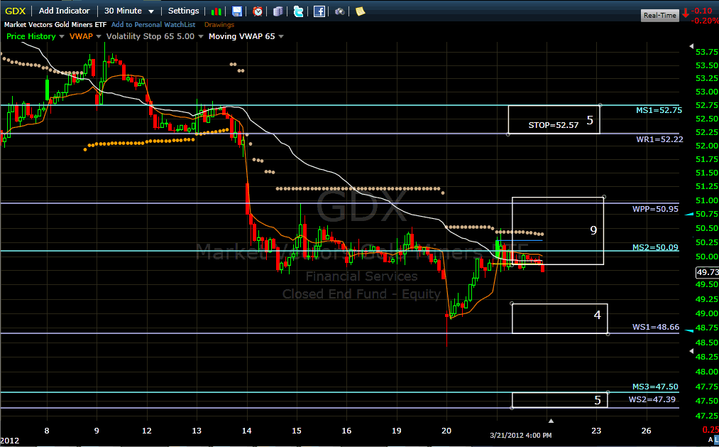 Name: gdx120322.gif
Views: 9927
Size: 43.0 KB