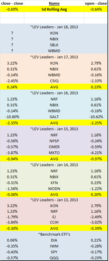 Name: P&L - Jan 17, 2014.png
Views: 5571
Size: 26.3 KB