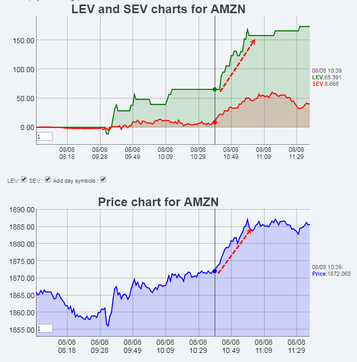 Name: AMZN.gif
Views: 4912
Size: 32.5 KB