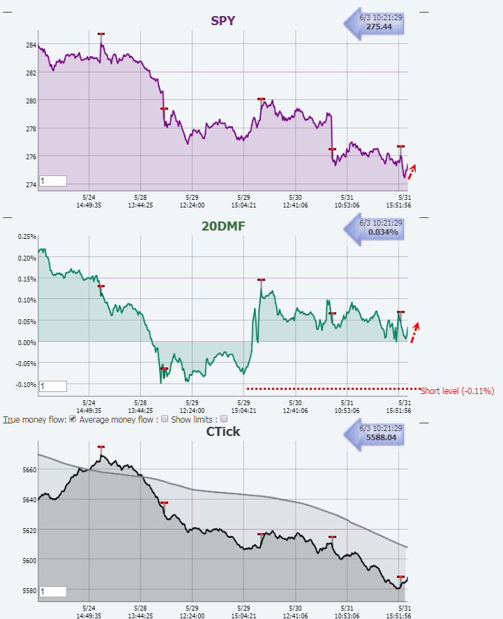 Name: 20DMF_RT.gif
Views: 4629
Size: 49.1 KB