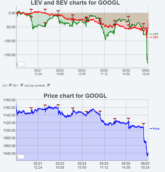 Name: GOOGL.gif
Views: 4609
Size: 32.2 KB