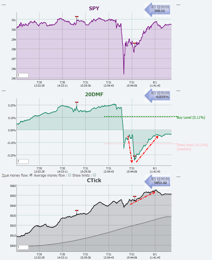 Name: 20DMF_RT.gif
Views: 4567
Size: 44.9 KB