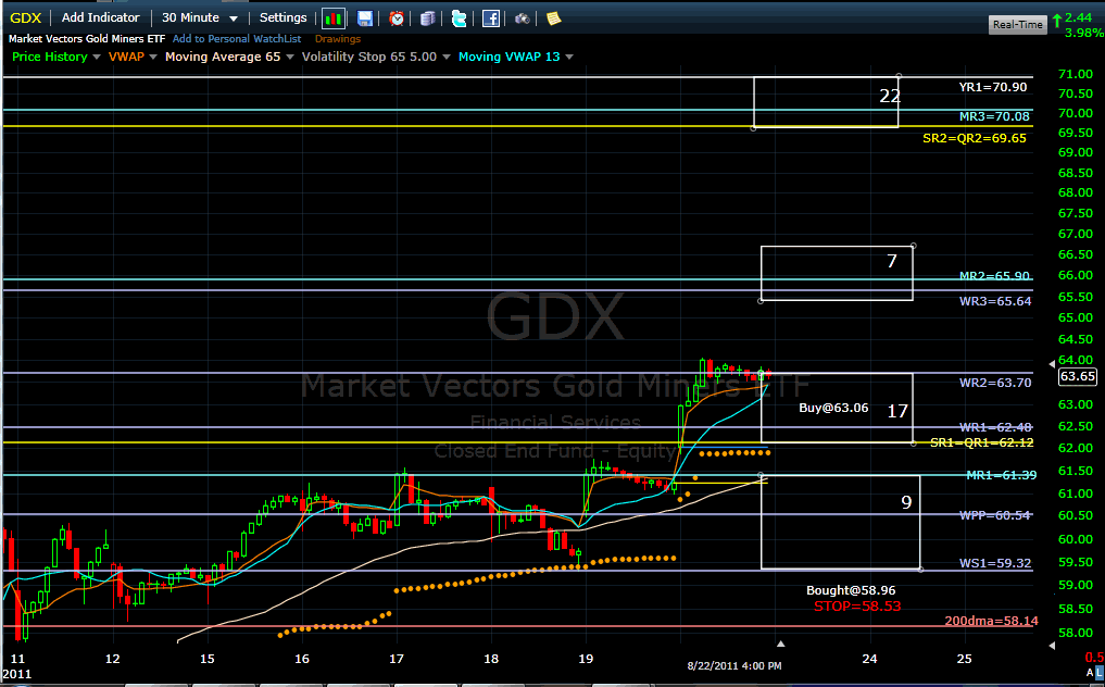 Name: gdx110823.gif
Views: 4664
Size: 43.8 KB