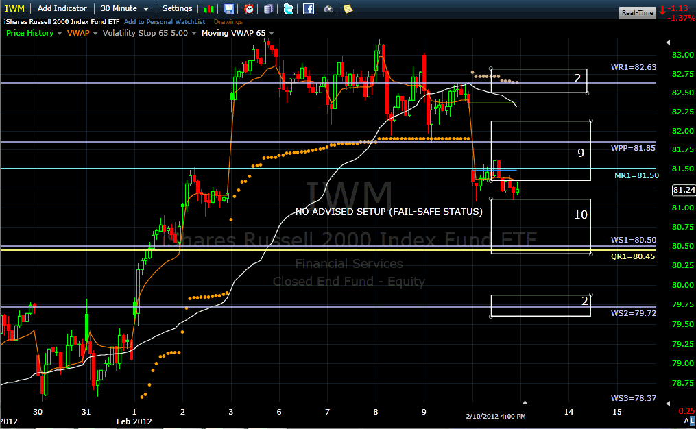 Name: iwm120213.gif
Views: 1542
Size: 45.4 KB